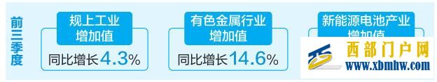 云南省加快推进产业转型升级——特色彰显 优势突出(图1)